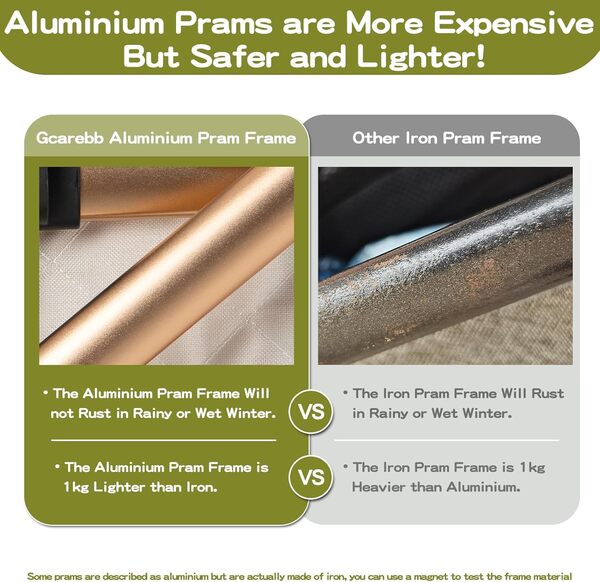 Gcarebb Poussette 3 en 1, Poussettes Citadines Avec Siège Auto, Poussettes Combinée Poignée Réglable en Hauteur Haut Cadre en Aluminium, Poussette canne compacte 0 à 36 mois