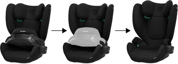 Cybex PALLAS B2 I-SIZE Pure Black | black