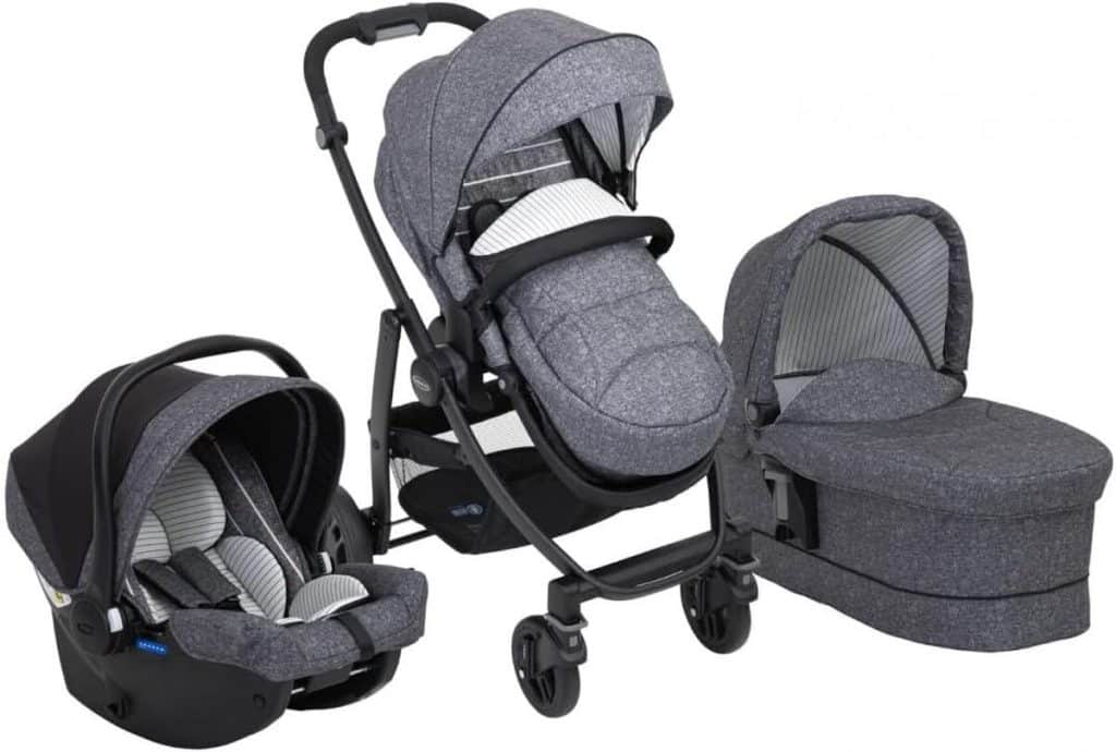 Test de la poussette Graco Evo Trio Suits Me