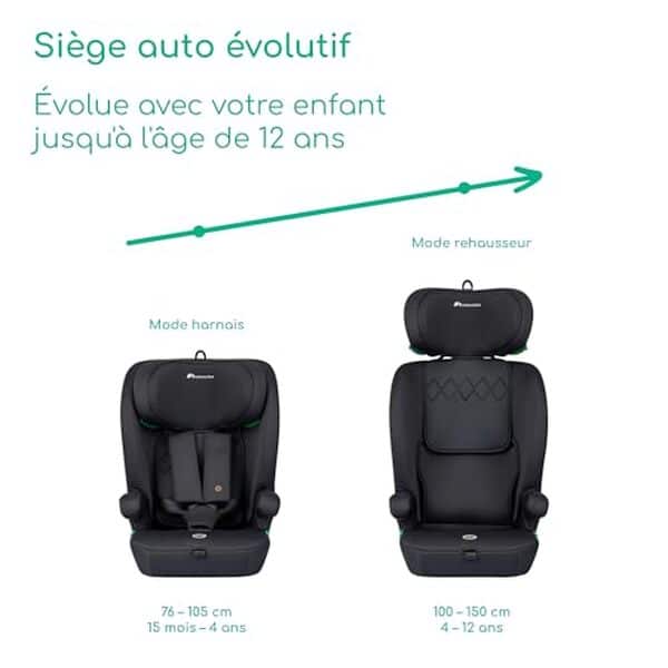Découvrez notre test détaillé du siège auto Bebeconfort Athena 360 : sécurité, confort et praticité pour enfants de 0 à 12 ans. Avis complet et conseils d'achat.